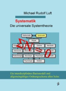 Systematik